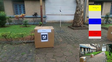 Parrot Bebop 2 | Autonomous inventory management using Ultra wide band (UWB) beacon localization