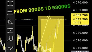 FROM 8000$ to 58000$ WITH SINGLE TRADE.