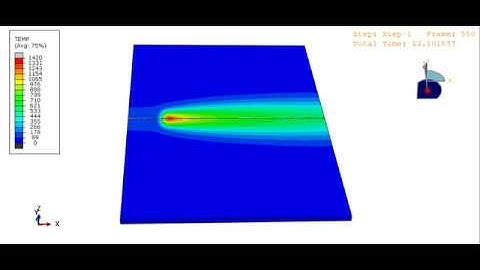 Simulation of Laser Welding with preheating treatment