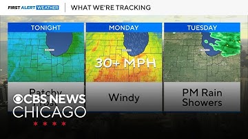 Rain fades, clouds clear, cooler week ahead