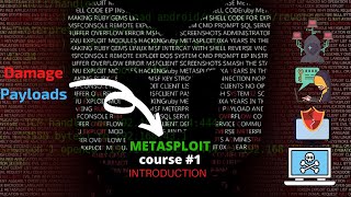 Famous Msfvenom course #1 Basics,Introduction Wealth