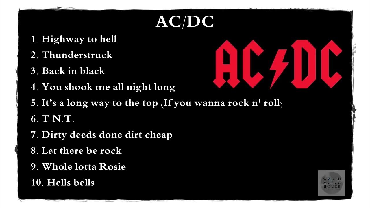 AC DC Hells Bells. AC DC back in Black обложка. AC DC Greatest Hits. AC DC Thunderstruck альбом.