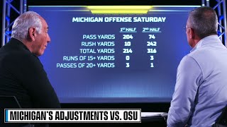 What Adjustments Did Michigan Make At Halftime vs. Ohio State | Michigan Football | Urban Analysis