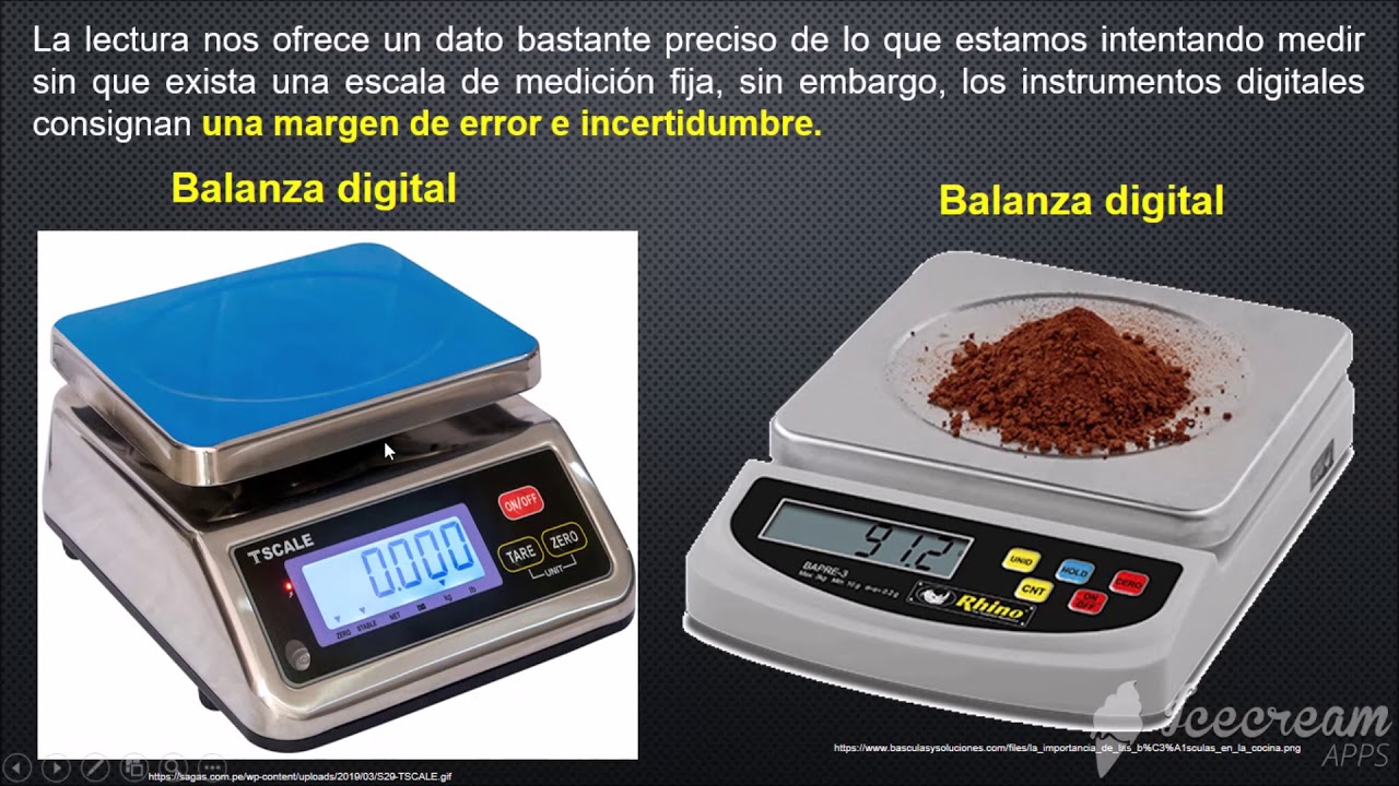 Medida De La Incertidumbre YouTube