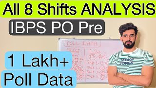 IBPS PO All 8 Shifts ANALYSIS♦️Good Attempts-1 Lakh+ Poll Data (Hindi)