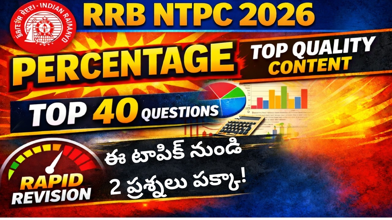 RRB NTPC 2026 | Top 40 Percentage Questions | Quantitative Aptitude ...