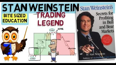 STAN WEINSTEIN - SECRETS FOR PROFITING IN BULL AND...