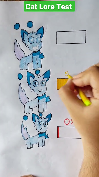 What is your Energy level Now? #cat #cartoon #energy #level #creative #shorts #viral