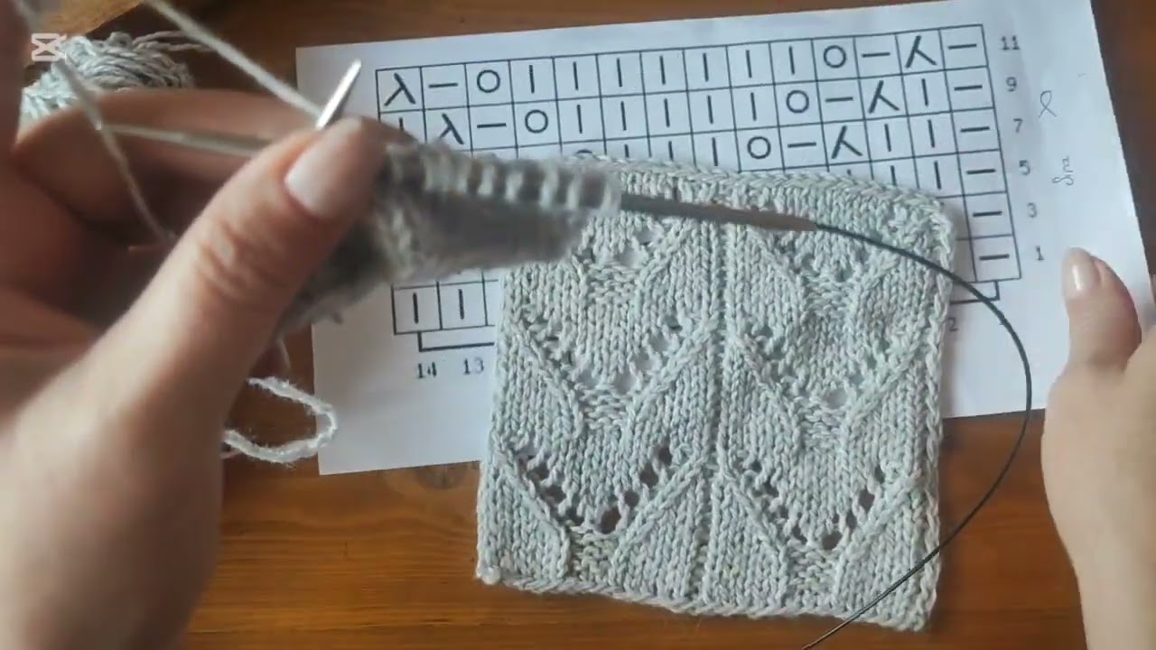 İlmek yönleri kesmeler