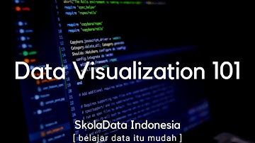 Data Visualization 101 - Tujuan Visualisasi dan Package lubridate part 1 - Video 1
