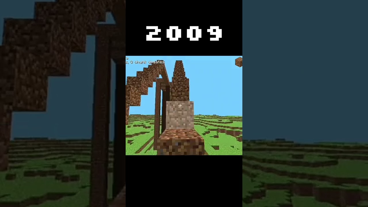 Minecraft evolution 2009 - 2100 