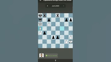 Chess Puzzle June 8 2023 #chesspuzzle