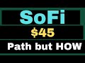 SoFi’s Path to $45, Fintech Disruption in the Making - sofi stock analysis