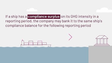 FuelEU Maritime  Compliance Mechanisms