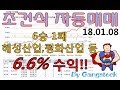주식 조건검색식 자동매매, 시스템트레이딩/단타/스캘핑/스윙[180108] - 해성산업,평화산업,평화홀딩스 등