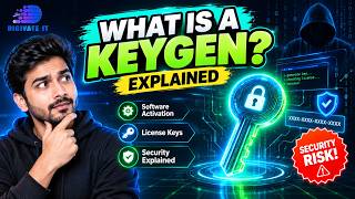 What is a Keygen How Keygen Works Know Best Software Activation: Keygens, License Keys & Security