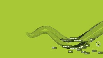A possible functional unit of neuron & muscle in c. elegans