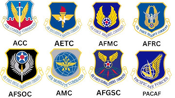 Every US Air Force Major Command Explained in 8 Minutes