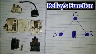 What is relay's function with capacitor | & with compressor in Urdu/Hindi