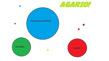 Most Addictive Game | Agar.io