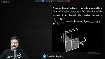 A square loop of sides a = 1 m is held normally in front of a point charge q = 1C. The flux of the