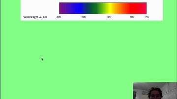 Vid 1 Topic 7, Nuclear Physics Intro, Atoms and Spectra