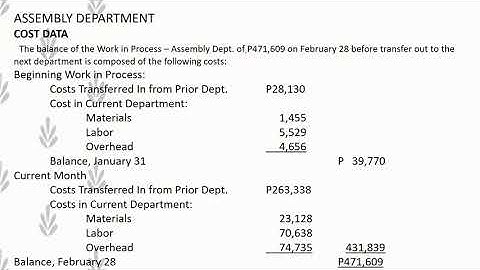 COST OF PRODUCTION REPORT   FIFO COSTING