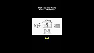 The Secret Way Courts Balance Inheritance