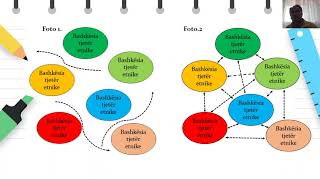Klasa 9 - Arsim Qytetar - Interkulturalizmi ne shoqerine qytetare