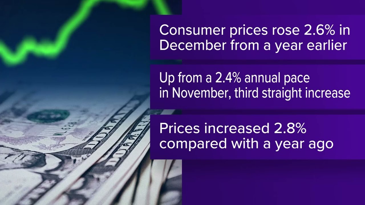 New report shows prices remain high as inflation shows signs of cooling