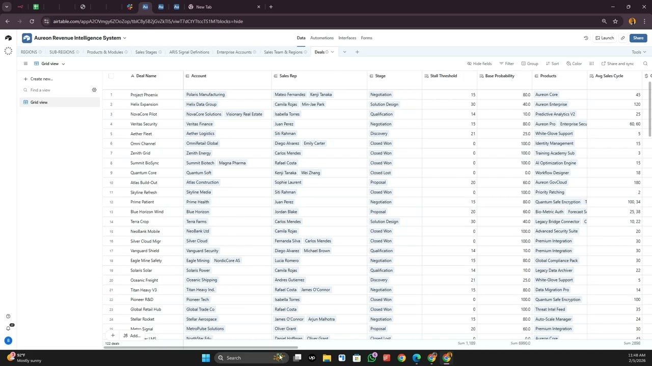 sales pipeline tracking using Airtable