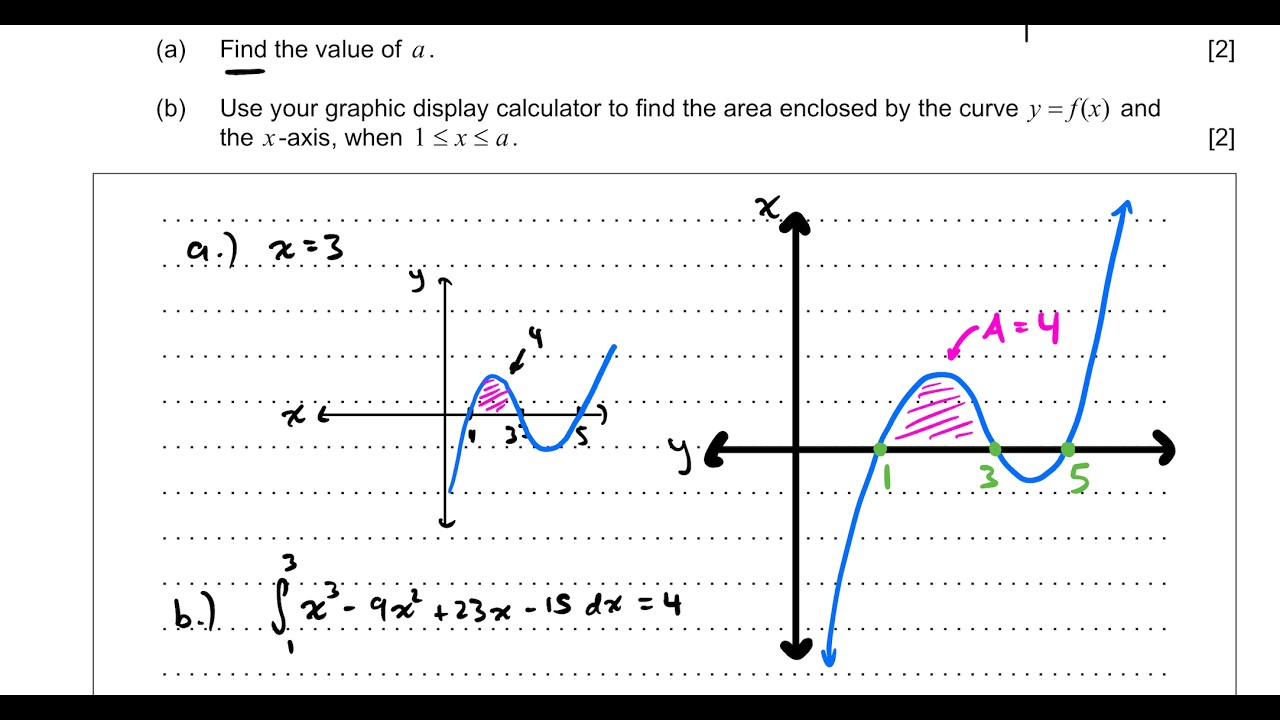 IB Math AI SL - May 2025 - Paper 1 - TZ 1 - YouTube