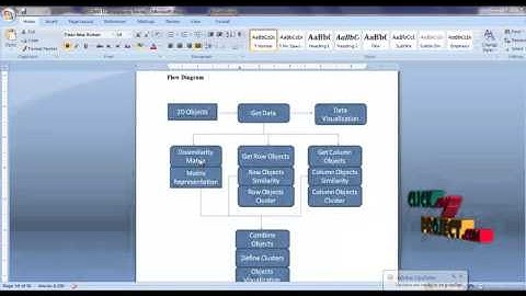 Final Year Projects | An Efficient Formulation of the Improved Visual Assessment of Cluster T