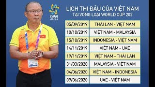 KẾT QUẢ BỐC THĂM VÒNG LOẠI WORL CUP CHÂU Á