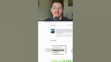 Why Does this Coder Get an A+ From GitHub?