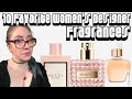 Top 10 Women's Designer Fragrances | Beauty Meow