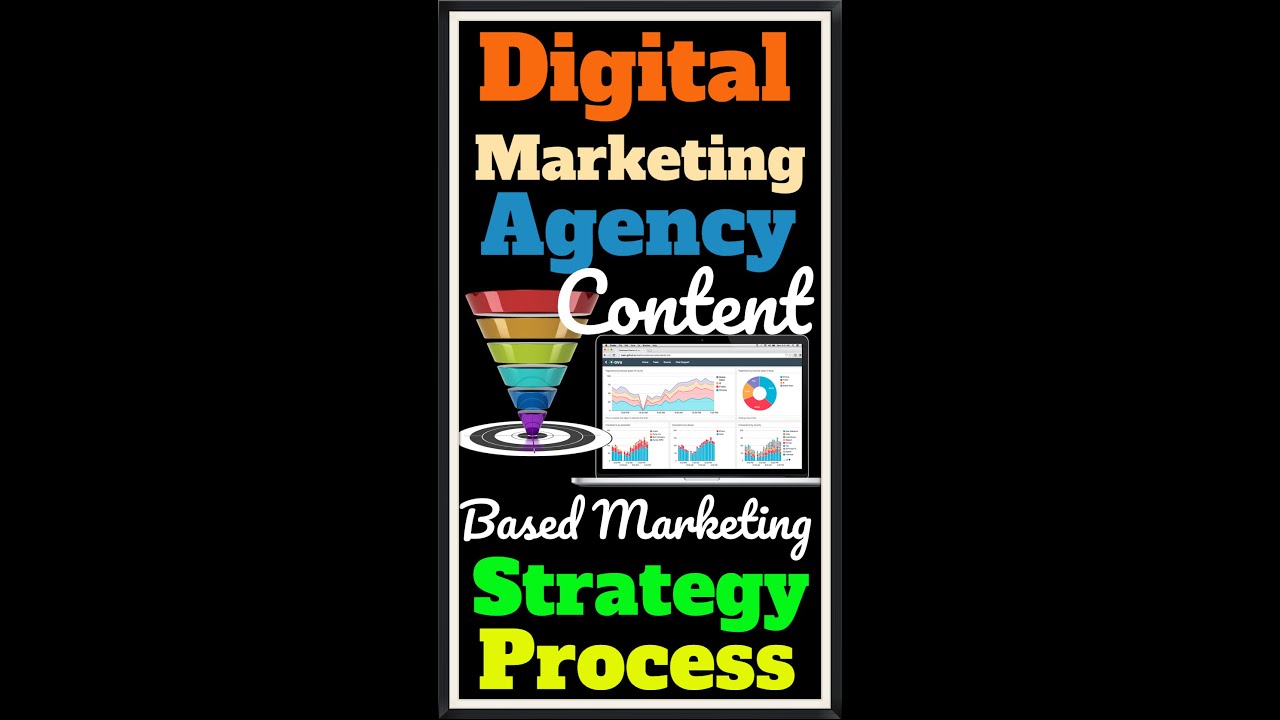 digital marketing content marketing strategy