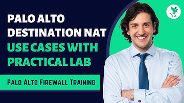 #Lecture 2: Palo Alto Interview Questions | Palo Alto Destination NAT Use Cases with Practical Lab