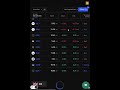 LIST OF LARGEST FINANCE COMPANIES IN USA