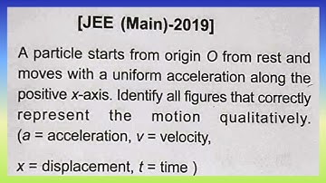 A particle starts from origin O from rest and moves with a uniform...I Doubtify JEE