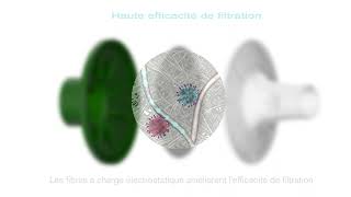 Filtres pour test de la fonction pulmonaire Pulmo-Protect™ d’Intersurgical