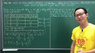 LẤY GỐC TOÁN 8 - CT MỚI - XÁC SUẤT LÍ THUYẾT VÀ XÁC SUẤT THỰC NGHIỆM - THẦY KENKA