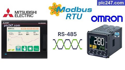Mitsubishi HMI "Modbus RTU" Omron E5CC Tutorial