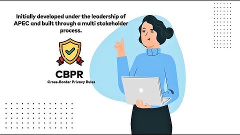 The Case for Cross-Border Privacy Rules (CBPR)
