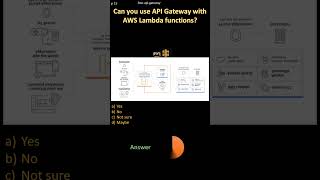 | Tech Guru Ram |Can you use API Gateway with AWS Lambda functions