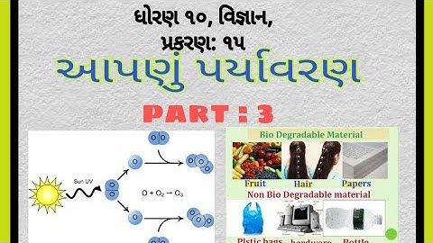 Std 10 , science , ch:15 , Aapnu paryavaran