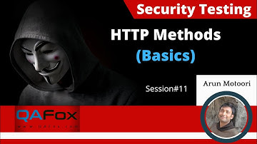 Security Testing (Basics) - HTTP Methods