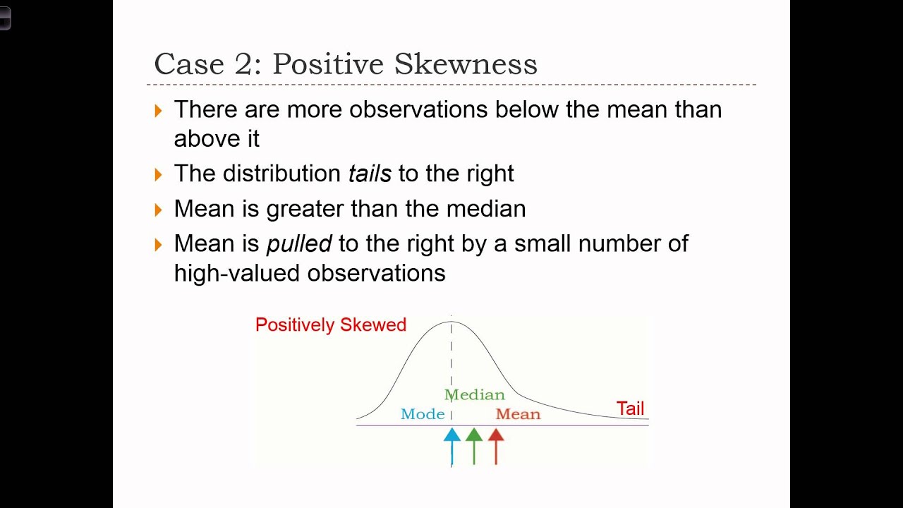 ⁣GEOG 3020 Lecture 05-1 - More Descriptives and Special Spatial Topics