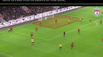 LIVERPOOL - EMERGENCY DEFENDING   HOW #1
