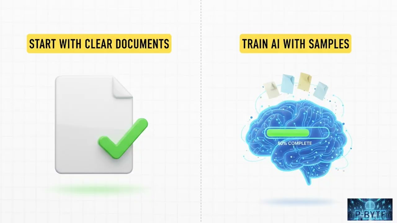 100 Days 100 AI Tools | Day 51 | Nanonets – Automate Data Extraction with AI